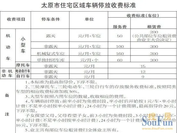 公共自行车收费标准